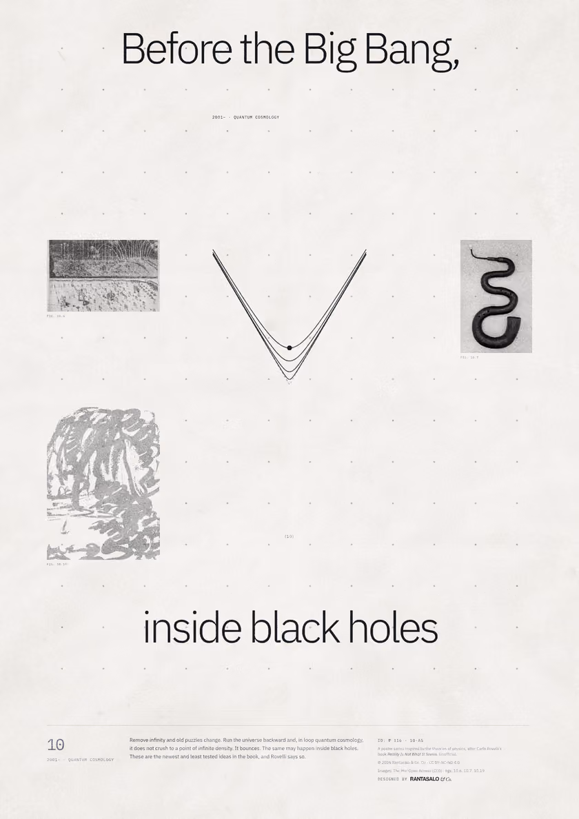 Poster 10·A5 for idea 10, “Before the Big Bang, inside black holes”: curves that fall toward a point and rebound, against a sharp V.