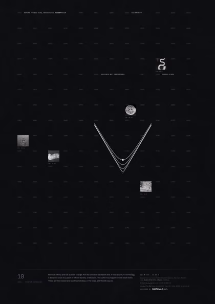 Poster 10·A6·D for idea 10, “Before the Big Bang, inside black holes”: curves that fall toward a point and rebound, against a sharp V.