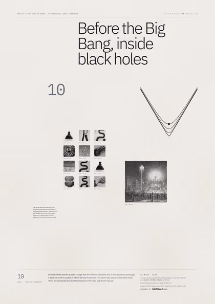 Poster 10·B9 for idea 10, “Before the Big Bang, inside black holes”: curves that fall toward a point and rebound, against a sharp V.